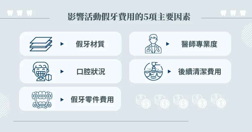 影響活動假牙費用的 5 項主要因素