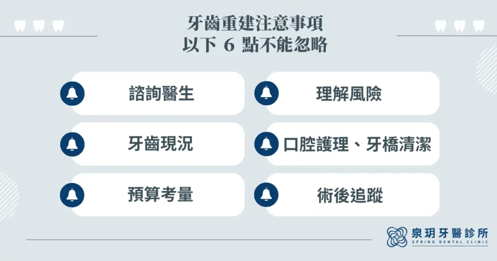 牙齒重建注意事項，以下 ６ 點不能忽略