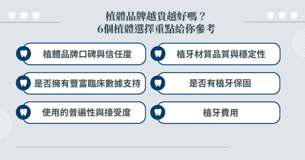 植體品牌越貴越好嗎？6 個選擇重點給你參考